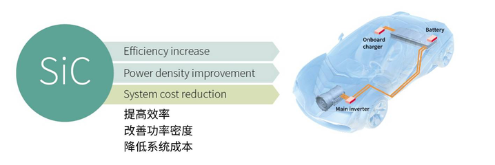 产业孵化与新兴能源技术研发 推动可持续发展的双引擎
