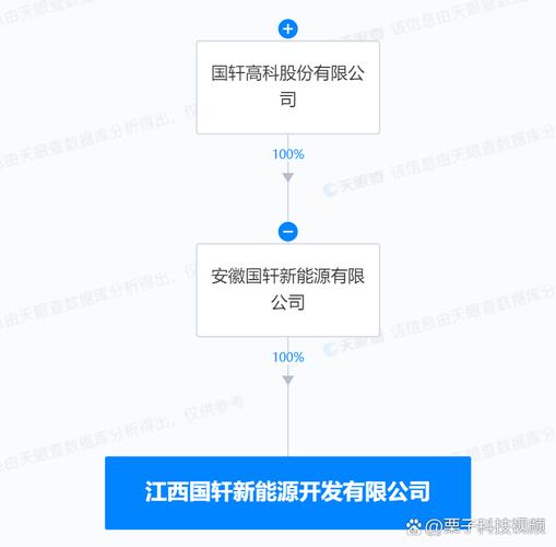 黄忠喜 新兴能源技术研发的创新先行者